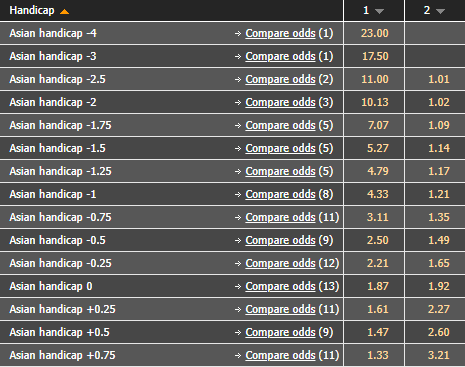 Soi kèo, dự đoán Macao Huachipato vs Unión Española, 5h ngày 30/7 - Ảnh 5