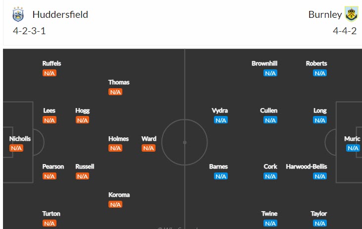 Soi bảng dự đoán tỷ số chính xác Huddersfield vs Burnley, 2h ngày 30/7 - Ảnh 5