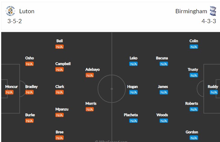 Soi kèo, dự đoán Macao Luton Town vs Birmingham, 21h ngày 30/7 - Ảnh 4
