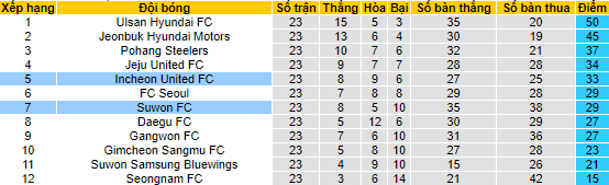 Nhận định, soi kèo Malmo vs Dudelange, 0h ngày 5/8 - Ảnh 4