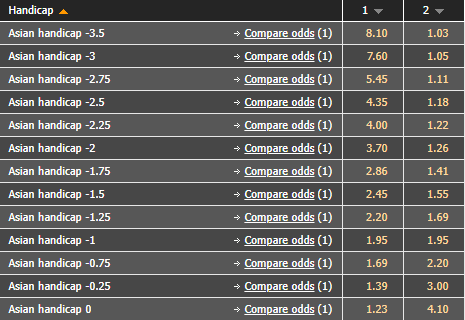 Soi kèo, dự đoán Macao Napoli vs Girona, 23h30 ngày 3/8 - Ảnh 3