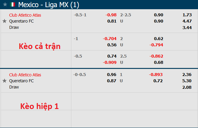 Nhận định, soi kèo Atlas vs Queretaro, 9h ngày 5/8 - Ảnh 5