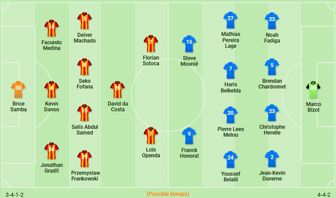 Soi kèo, dự đoán Macao Lens vs Brest 20h00 ngày 7/8 - Ảnh 4