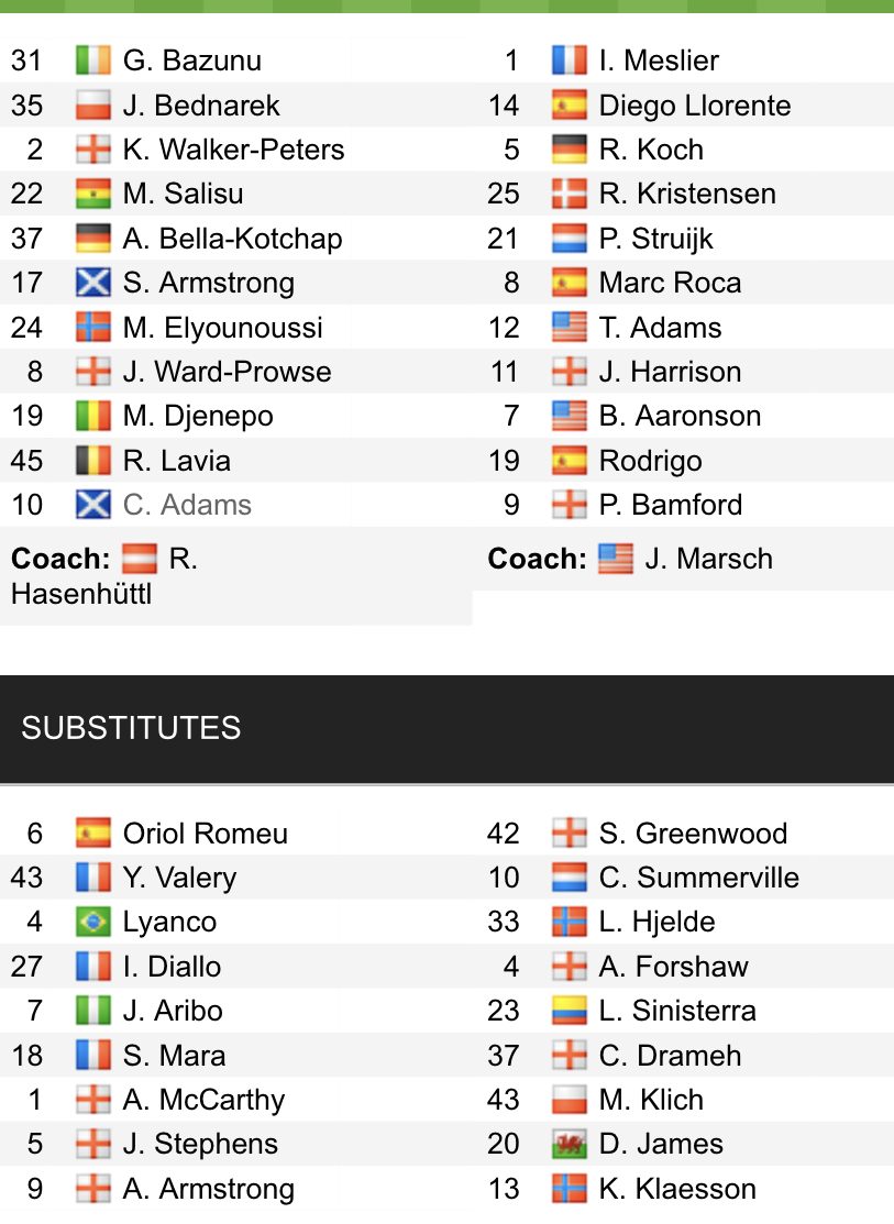 Đội hình ra sân chính thức Southampton vs Leeds, 21h ngày 13/8 (cập nhật) - Ảnh 1