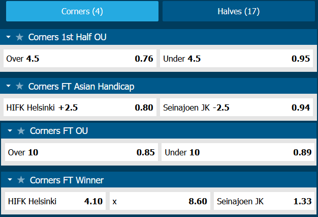 Soi kèo phạt góc HIFK vs SJK, 22h ngày 15/8 - Ảnh 1