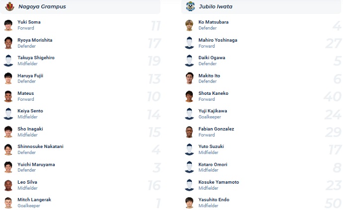 Soi kèo phạt góc Nagoya Grampus vs Júbilo Iwata, 17h30 ngày 19/8 - Ảnh 4
