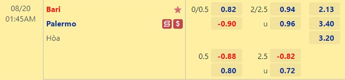 Soi kèo, dự đoán Macao Bari vs Palermo, 1h45 ngày 20/8 - Ảnh 1