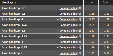 Soi kèo, dự đoán Sichuan Jiuniu  vs Beijing BSU, 15h ngày 21/8 - Ảnh 1