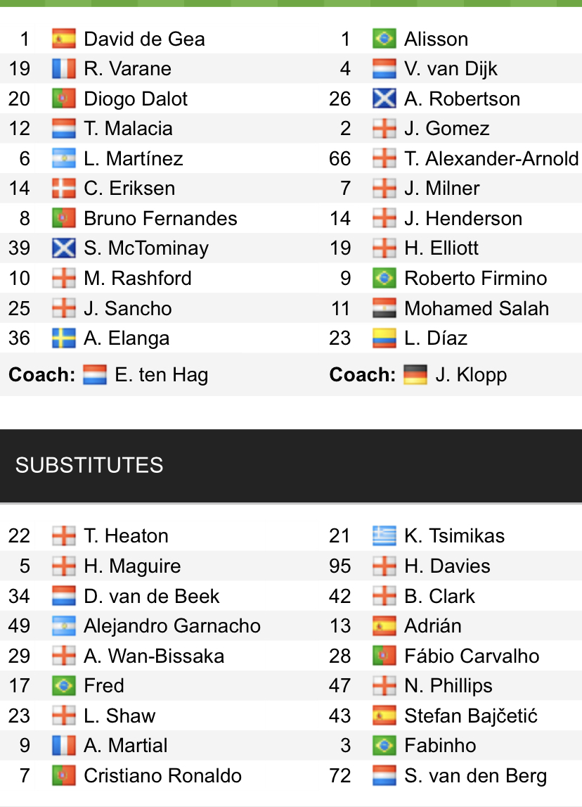 Đội hình ra sân chính thức MU vs Liverpool, 2h ngày 23/8 (cập nhật) - Ảnh 1