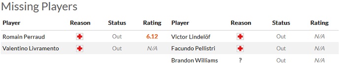 Mark Lawrenson dự đoán Southampton vs Man Utd, 18h30 ngày 27/8 - Ảnh 4