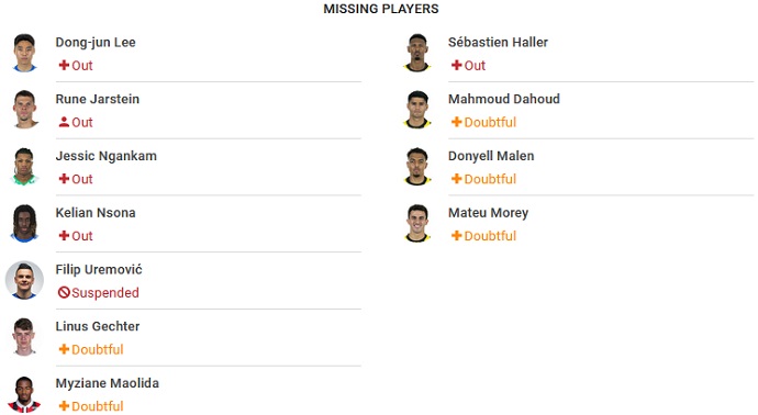 Nhận định, soi kèo Hertha Berlin vs Dortmund, 20h30 ngày 27/8 - Ảnh 4