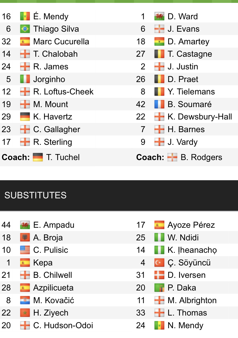 Đội hình ra sân chính thức Chelsea vs Leicester, 21h ngày 27/8 (cập nhật) - Ảnh 1