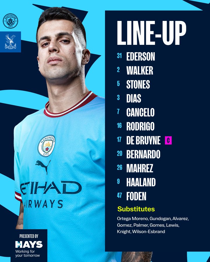 Đội hình ra sân chính thức Man City vs Crystal Palace, 21h ngày 27/8 (cập nhật) - Ảnh 2
