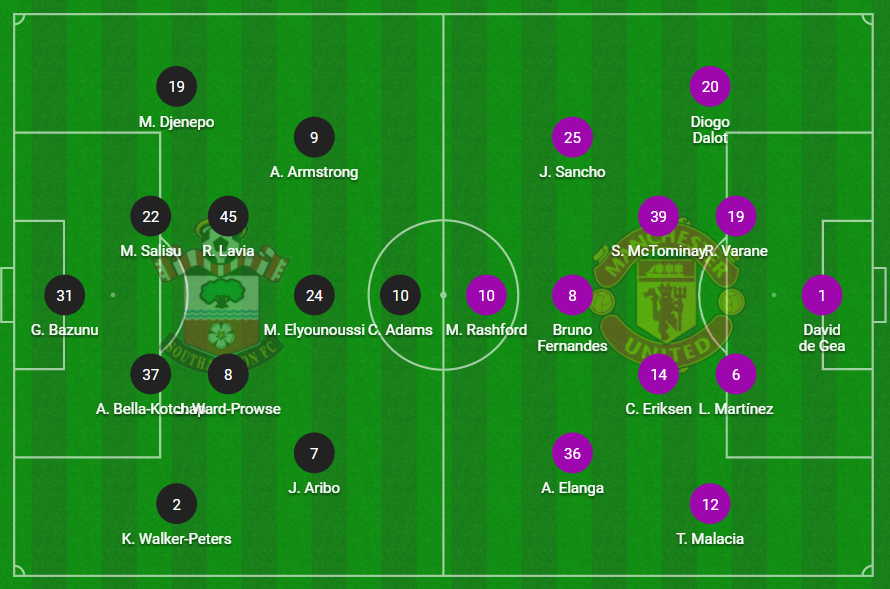 Đội hình ra sân chính thức Southampton vs MU: Casemiro, Ronaldo và Maguire dự bị - Ảnh 1