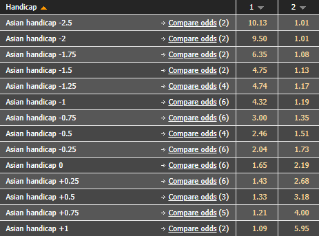 Soi kèo, dự đoán Macao National Bank vs ENPPI, 21h30 ngày 30/8 - Ảnh 1