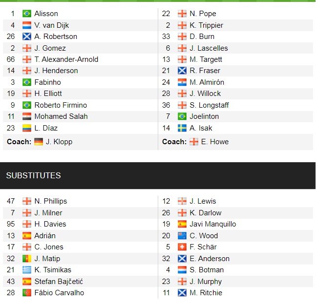 Đội hình ra sân chính thức Liverpool vs Newcastle, 2h ngày 1/9 (cập nhật) - Ảnh 1