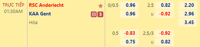 Soi kèo, dự đoán Macao Anderlecht vs Gent, 1h30 ngày 2/9 - Ảnh 1