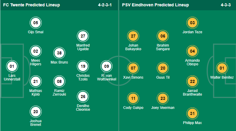 Nhận định, soi kèo Twente vs PSV, 23h45 ngày 3/9 - Ảnh 5