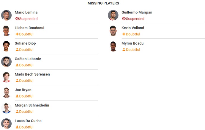 Soi kèo, dự đoán Macao Nice vs Monaco 1h45 ngày 5/9 - Ảnh 4