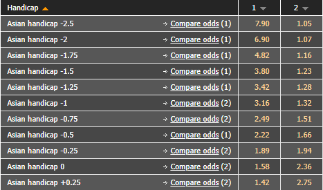 Soi kèo, dự đoán Macao Qingdao Manatee vs Sichuan Jiuniu, 14h30 ngày 4/9 - Ảnh 1