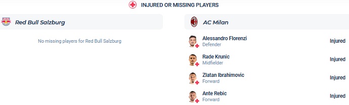 Soi kèo phạt góc RB Salzburg vs AC Milan, 2h00 ngày 7/9 - Ảnh 3