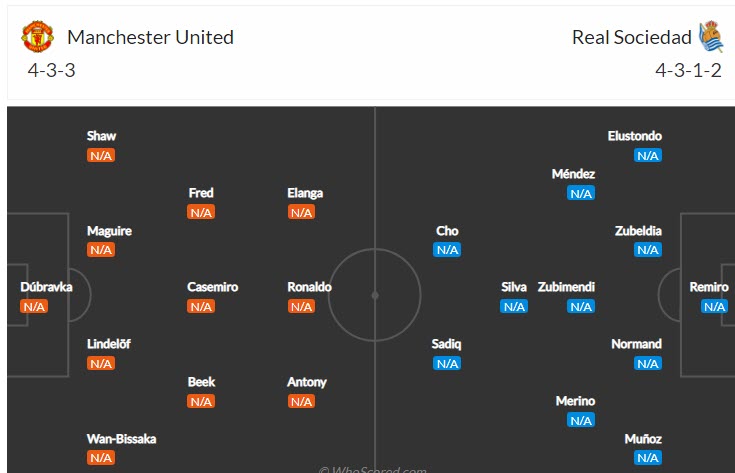 Soi bảng dự đoán tỷ số chính xác MU vs Sociedad, 2h ngày 9/9 - Ảnh 5