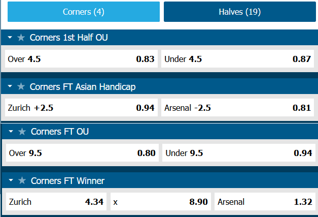 Soi kèo phạt góc Zurich vs Arsenal, 23h45 ngày 8/9 - Ảnh 1