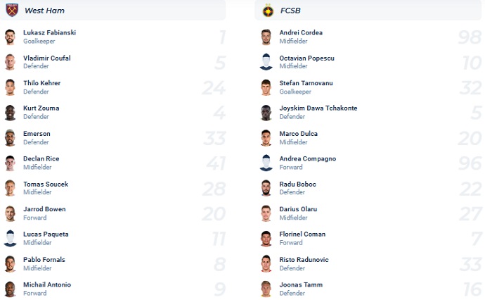 Soi kèo phạt góc West Ham vs FCSB, 2h00 ngày 9/9 - Ảnh 3