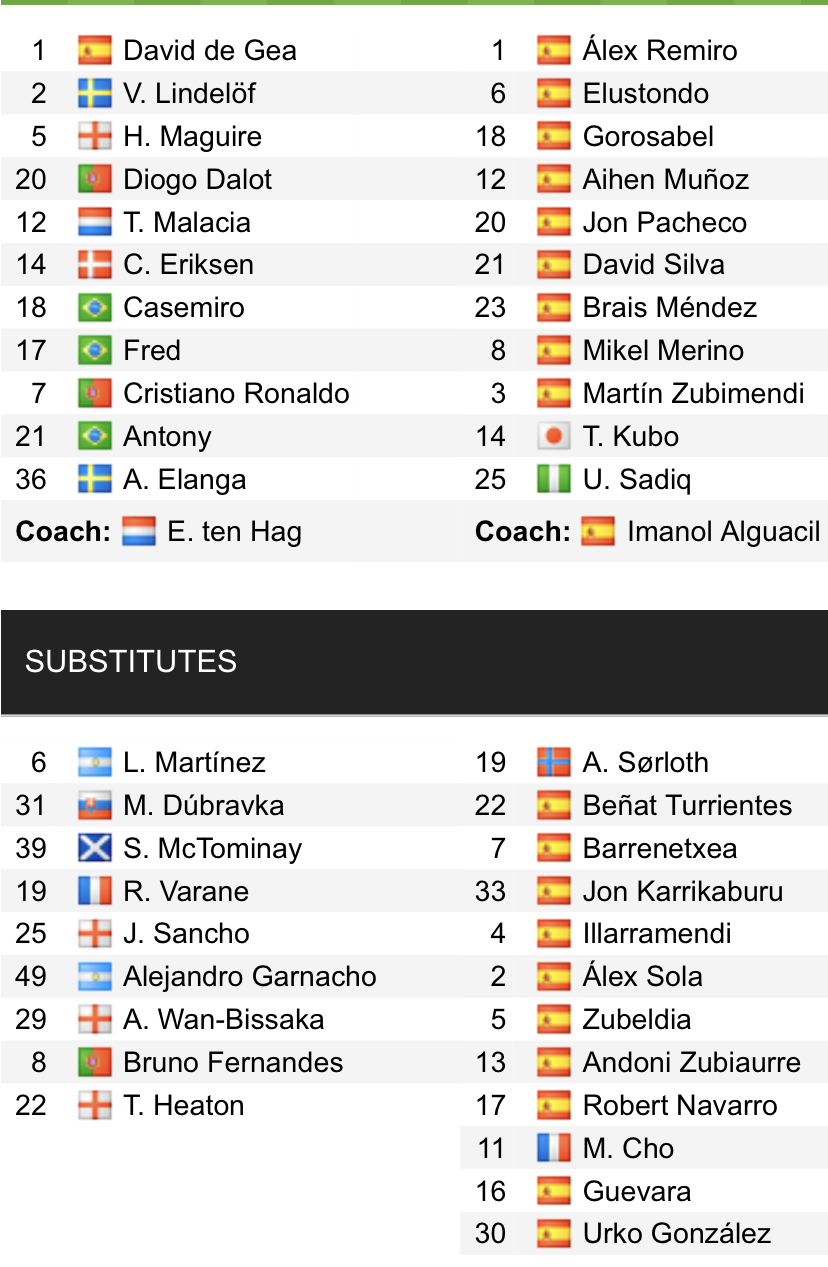 Đội hình ra sân chính thức MU vs Sociedad, 2h ngày 9/9 (cập nhật) - Ảnh 1