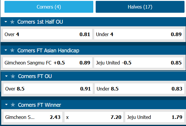 Soi kèo phạt góc Gimcheon Sangmu vs Jeju, 12h ngày 10/9 - Ảnh 1