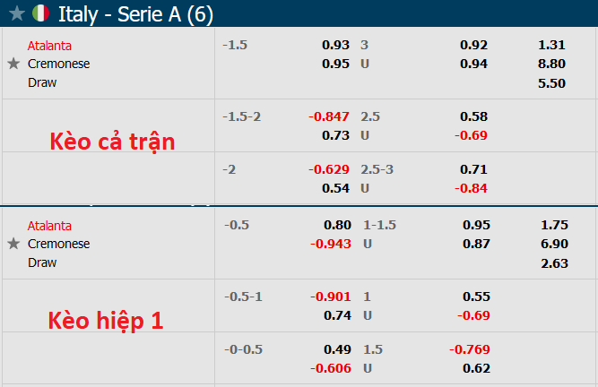 Nhận định, soi kèo Atalanta vs Cremonese, 17h30 ngày 11/9 - Ảnh 5