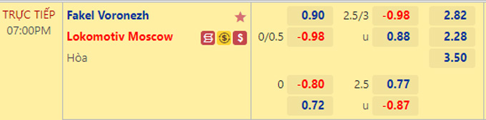 Soi kèo tài xỉu Fakel vs Lokomotiv hôm nay, 19h ngày 11/9 - Ảnh 1