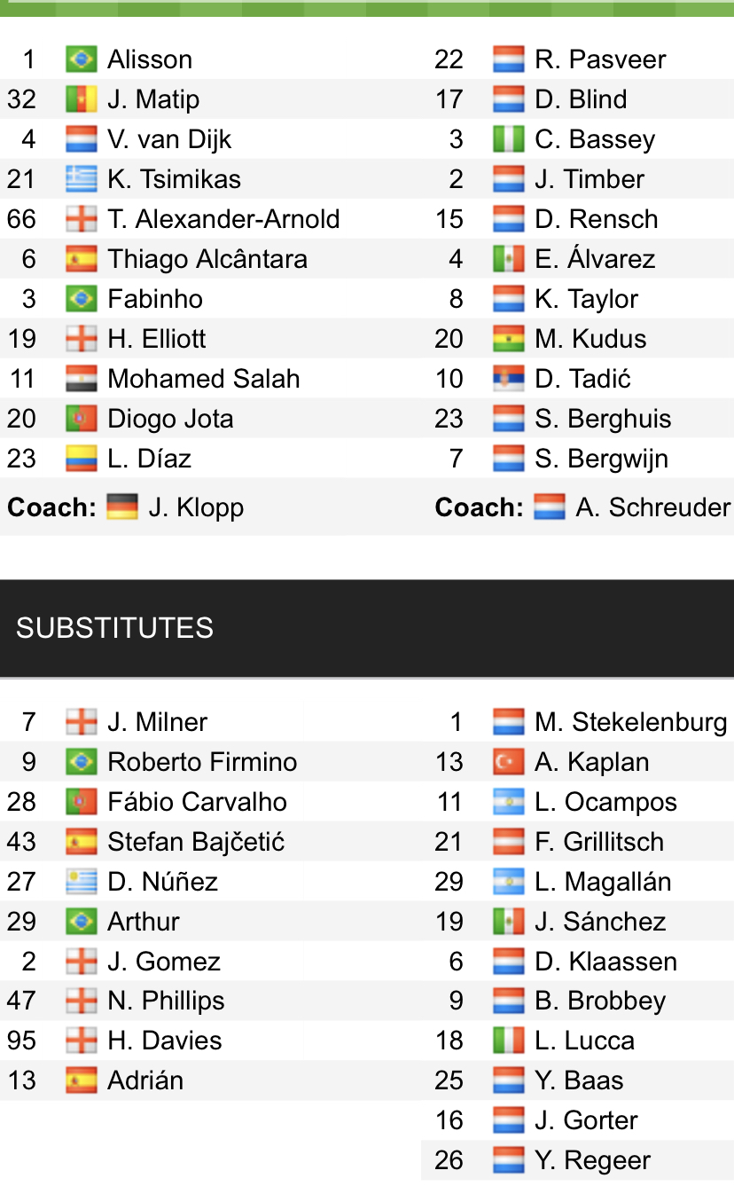 Đội hình ra sân chính thức Liverpool vs Ajax, 2h ngày 14/9 (cập nhật) - Ảnh 1