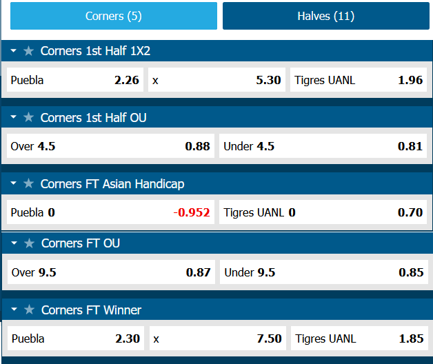 Nhận định, soi kèo Puebla vs Tigres UANL, 7h ngày 17/9 - Ảnh 6