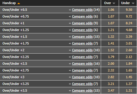 Soi kèo siêu dị Salernitana vs Lecce, 1h45 ngày 17/9 - Ảnh 1