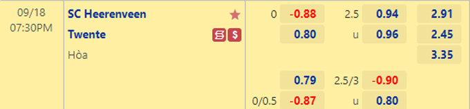 Soi kèo tài xỉu Heerenveen vs Twente hôm nay, 19h30 ngày 18/9 - Ảnh 1