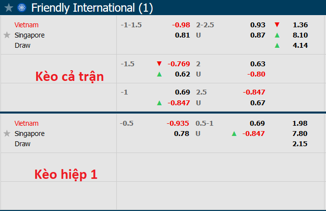 Nhận định, soi kèo Việt Nam vs Singapore, 19h ngày 21/9 - Ảnh 4