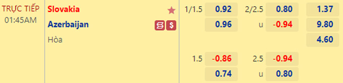 Soi kèo, dự đoán Macao Slovakia vs Azerbaijan, 1h45 ngày 23/9 - Ảnh 1