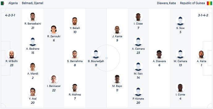 Soi kèo tài xỉu Algeria vs Guinea hôm nay 2h00 ngày 24/9 - Ảnh 4