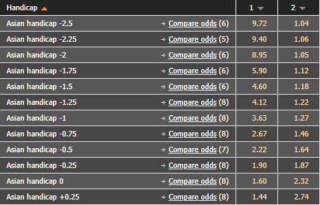 Soi kèo, dự đoán Macao Bahrain vs Cabo Verde, 22h30 ngày 23/9 - Ảnh 3