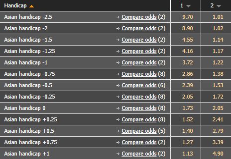 Soi kèo, dự đoán Macao U21 Anh vs U21 Đức, 1h45 ngày 28/9 - Ảnh 1