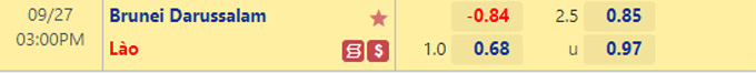 Soi kèo tài xỉu Brunei vs Lào hôm nay, 15h ngày 27/9 - Ảnh 1