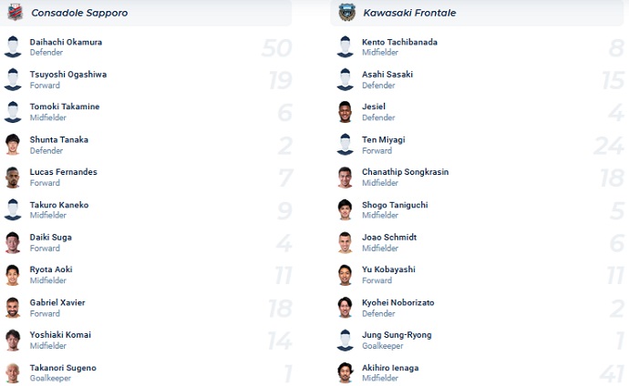 Nhận định, soi kèo Consadole Sapporo vs Kawasaki Frontale, 14h00 ngày 1/10 - Ảnh 4