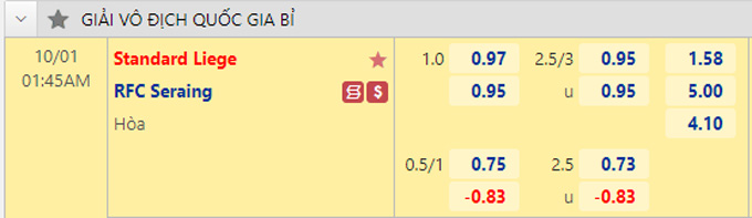 Soi kèo, dự đoán Macao Standard Liege vs Seraing, 1h45 ngày 1/10 - Ảnh 1