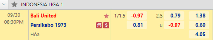 Soi kèo tài xỉu Bali vs Persikabo hôm nay, 20h30 ngày 30/9 - Ảnh 1