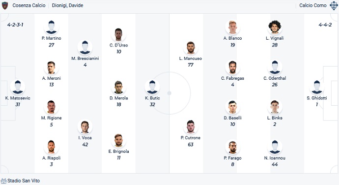 Soi kèo tài xỉu Cosenza vs Como hôm nay 1h30 ngày 1/10 - Ảnh 4