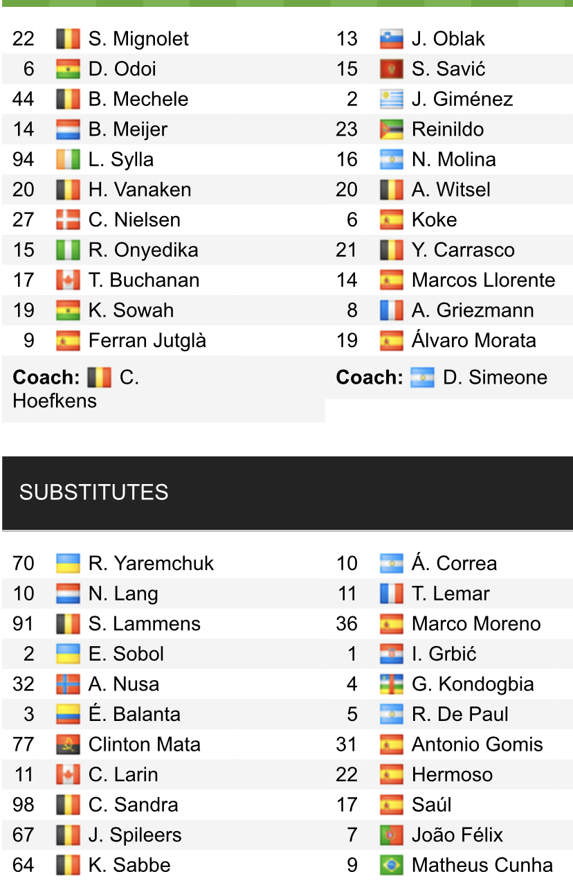 Đội hình ra sân chính thức Club Brugge vs Atletico, 2h ngày 5/10 (cập nhật) - Ảnh 1