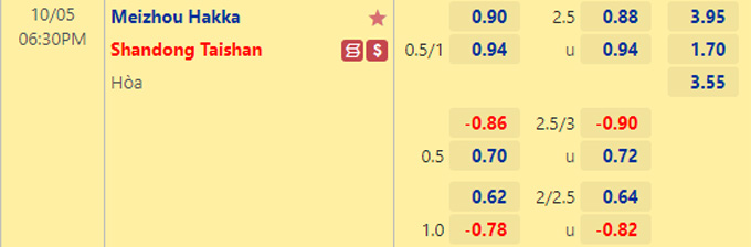Soi kèo, dự đoán Macao Meizhou Hakka vs Shandong TaiShan, 18h30 ngày 5/10 - Ảnh 1