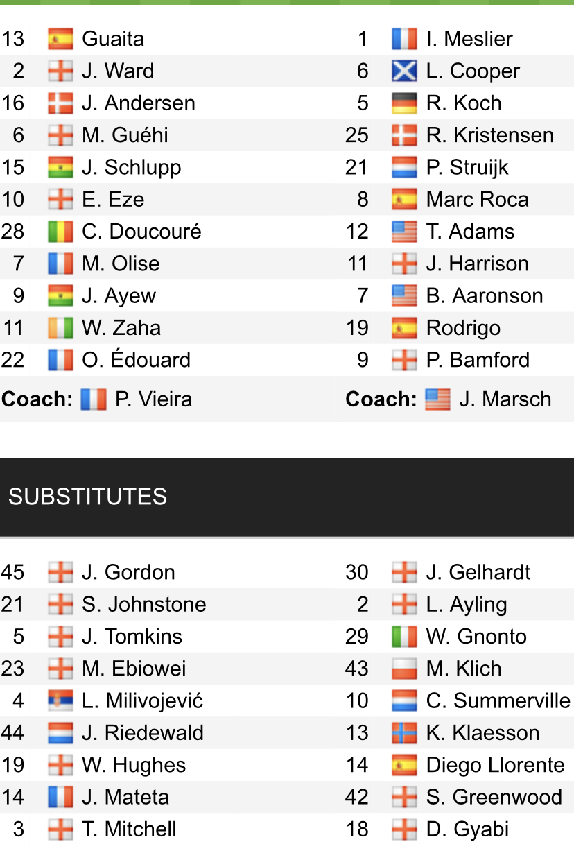 Đội hình ra sân chính thức Palace vs Leeds, 20h ngày 9/10 (cập nhật) - Ảnh 1