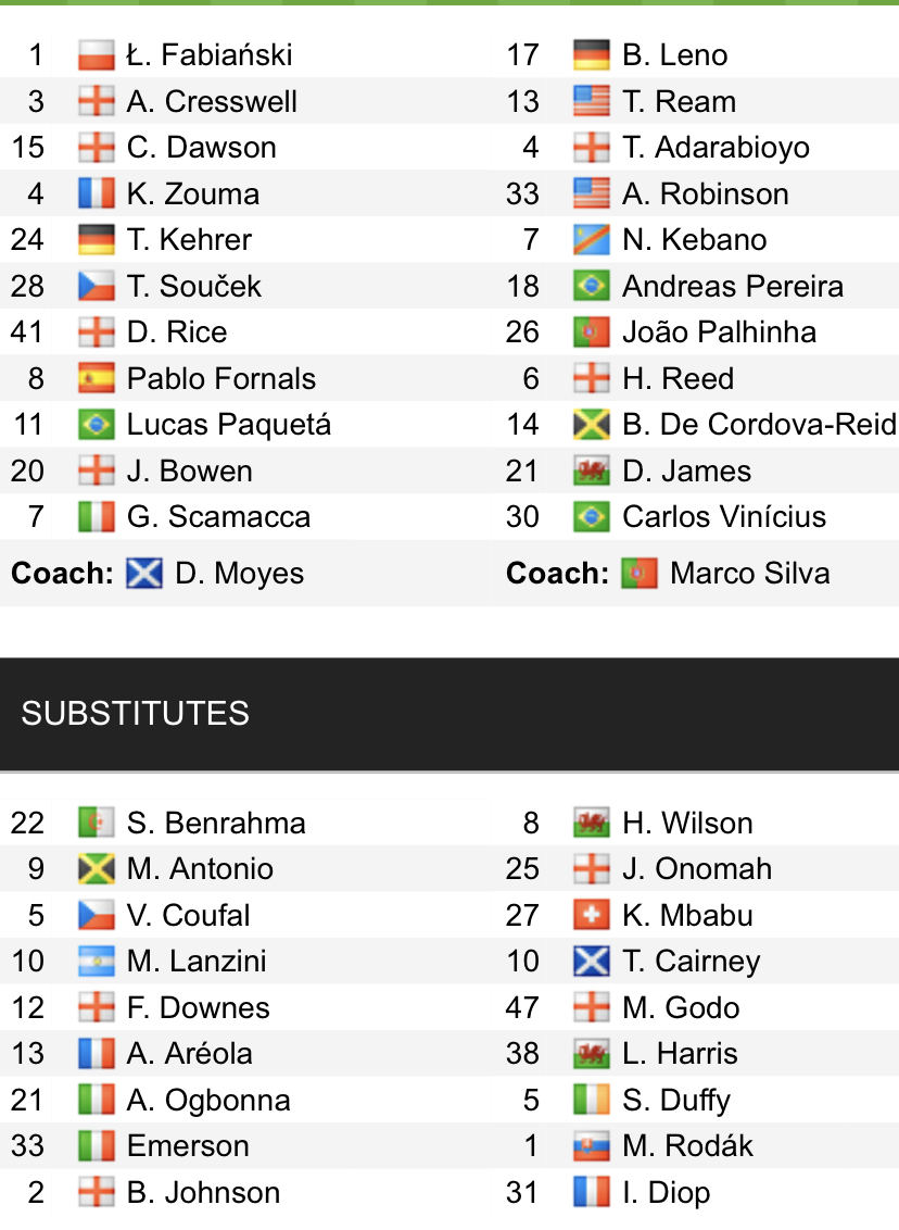 Đội hình ra sân chính thức West Ham vs Fulham, 20h ngày 9/10 (cập nhật) - Ảnh 1